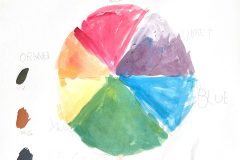 Thiago, Art K-1, Color-Wheel