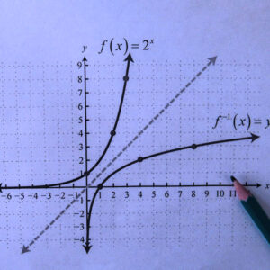 A graph with a pencil laying on it