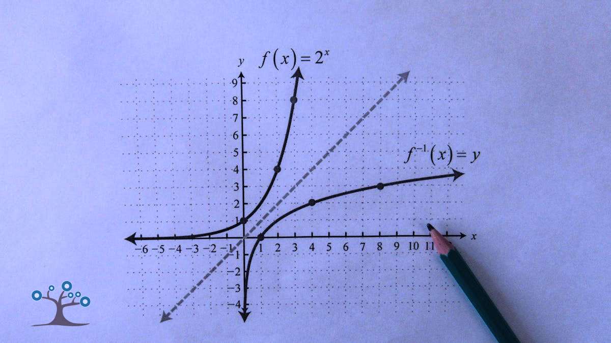 A graph with a pencil laying on it