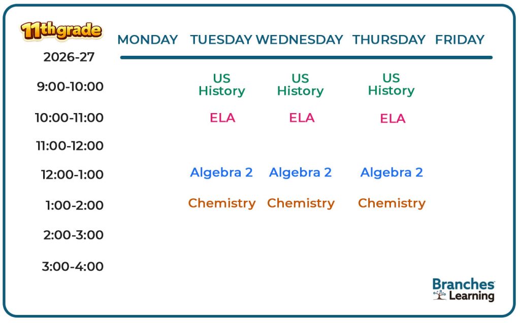 The 11th Grade Pre-Built Schedule (Core) for 2026-27 includes US History (Mon/Thu), ELA (Tue/Wed), Algebra 2 at 1 PM, and Chemistry at 2 PM from Tuesday to Thursday.