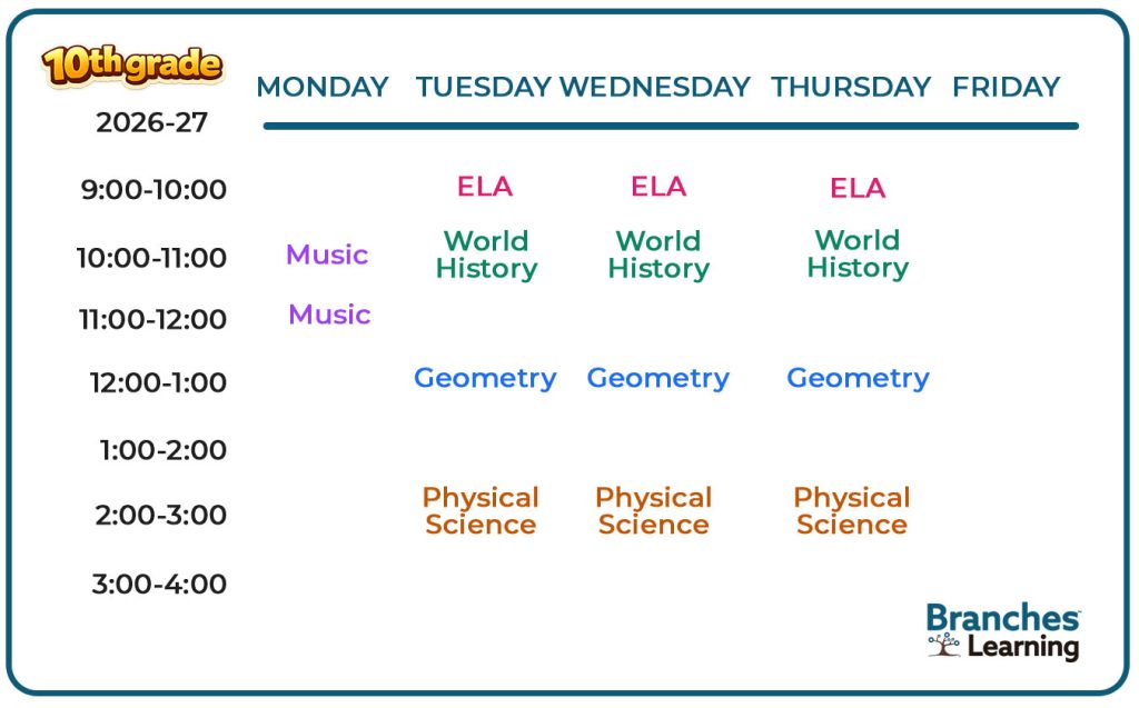 A weekly class schedule for 10th grade at Branches Learning, showing subjects like ELA, World History, Music, Geometry, and Physical Science, color-coded and organized by time slots from 9 AM to 4 PM, Monday to Friday.